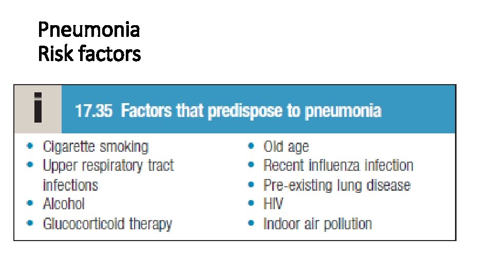 Pneumonia Risk factors 