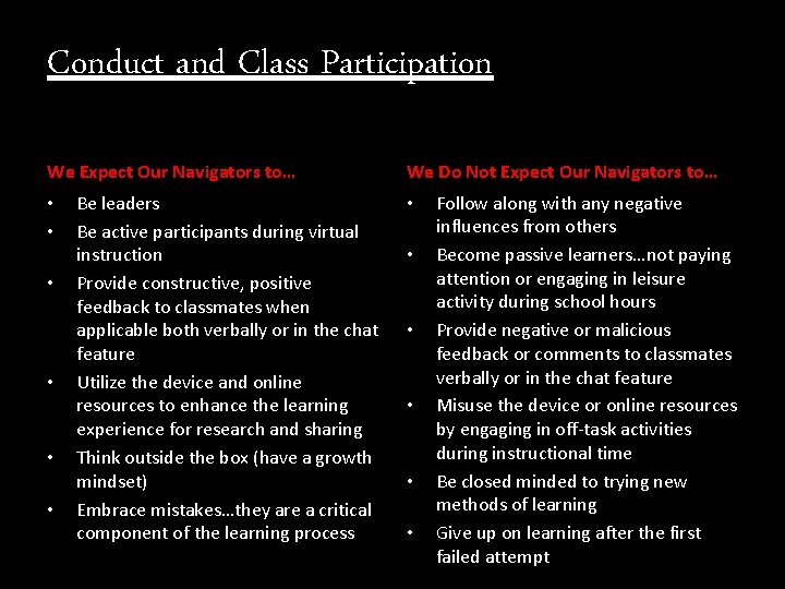 Conduct and Class Participation We Expect Our Navigators to… • • • Be leaders