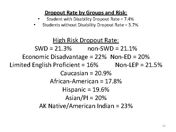 Dropout Rate by Groups and Risk: • • Student with Disability Dropout Rate =