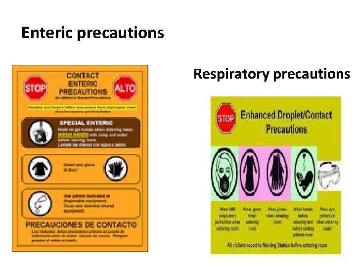 Enteric precautions Respiratory precautions 