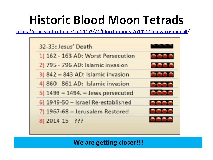 Historic Blood Moon Tetrads https: //graceandtruth. me/2014/03/24/blood-moons-20142015 -a-wake-up-call/ We are getting closer!!! 