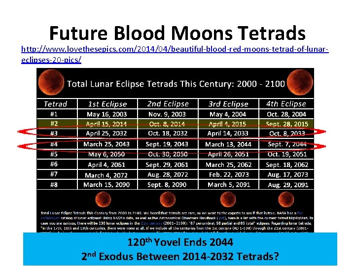 Future Blood Moons Tetrads http: //www. lovethesepics. com/2014/04/beautiful-blood-red-moons-tetrad-of-lunareclipses-20 -pics/ 120 th Yovel Ends 2044