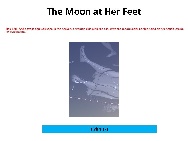 The Moon at Her Feet Tishri 1 -3 