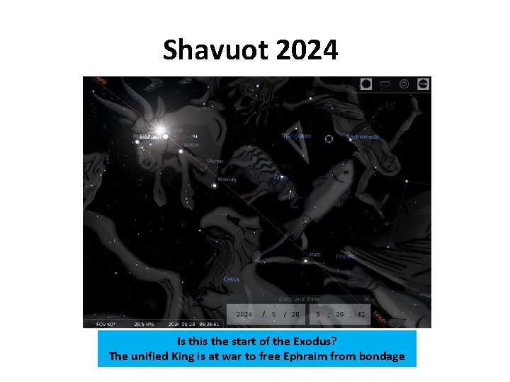 Shavuot 2024 Is this the start of the Exodus? The unified King is at