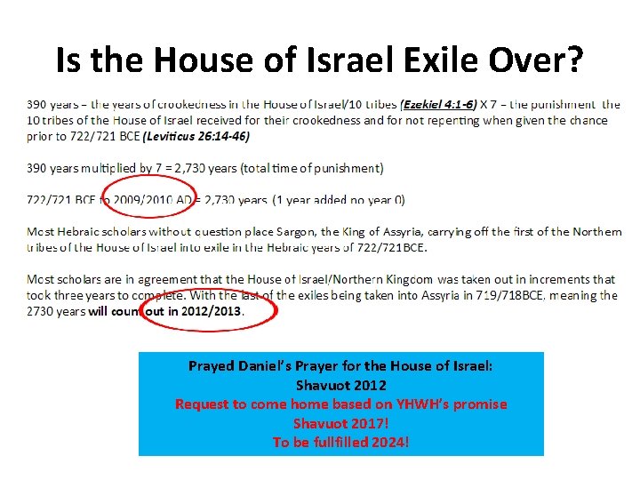Is the House of Israel Exile Over? Prayed Daniel’s Prayer for the House of
