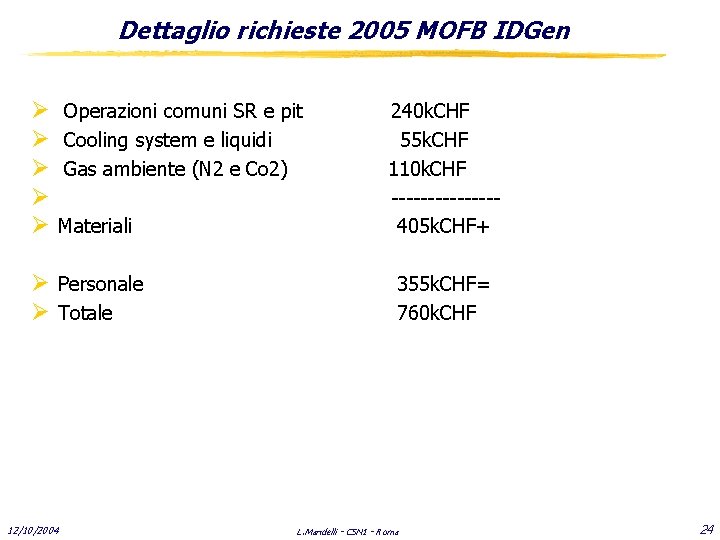 Dettaglio richieste 2005 MOFB IDGen Ø Ø Ø Operazioni comuni SR e pit Cooling