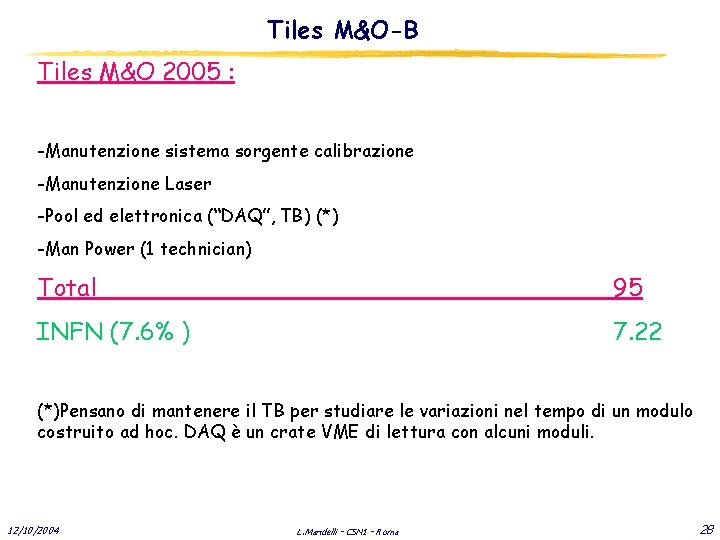 Tiles M&O-B Tiles M&O 2005 : -Manutenzione sistema sorgente calibrazione -Manutenzione Laser -Pool ed