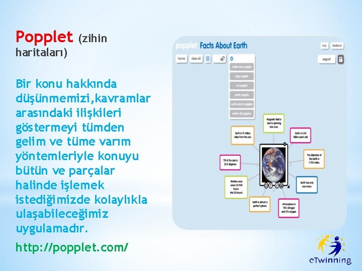 Popplet (zihin haritaları) Bir konu hakkında düşünmemizi, kavramlar arasındaki ilişkileri göstermeyi tümden gelim ve