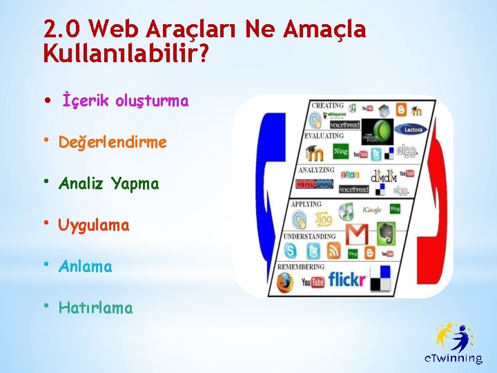 2. 0 Web Araçları Ne Amaçla Kullanılabilir? • İçerik oluşturma • Değerlendirme • Analiz