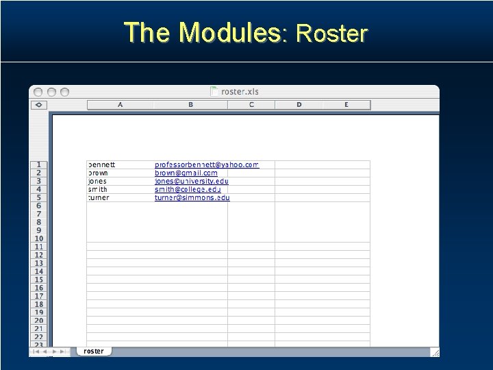 The Modules: Roster The Modules: Roster