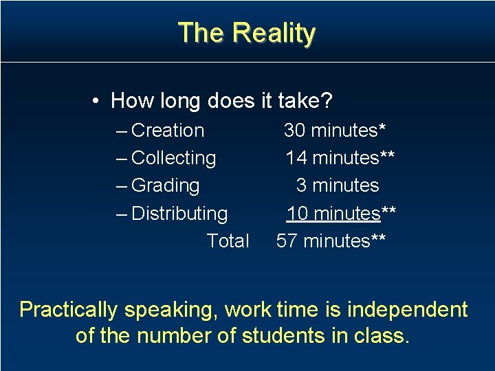 The Reality • How long does it take? – Creation – Collecting – Grading The Reality • How long does it take? – Creation – Collecting – Grading