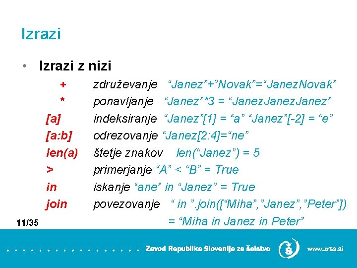 Izrazi • Izrazi z nizi + * [a] [a: b] len(a) > in join