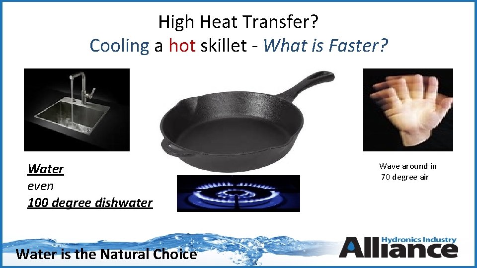 High Heat Transfer? Cooling a hot skillet - What is Faster? Water even 100