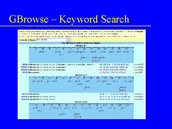 GBrowse – Keyword Search 