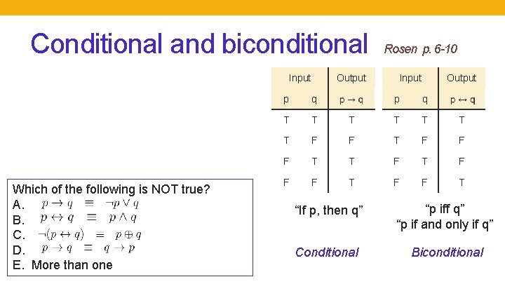Conditional and biconditional Input Which of the following is NOT true? A. B. C.