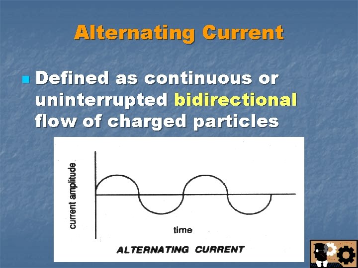 Alternating Current n Defined as continuous or uninterrupted bidirectional flow of charged particles 