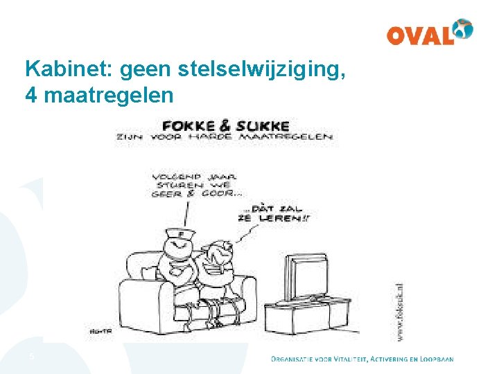 Kabinet: geen stelselwijziging, 4 maatregelen 5 Kabinet: geen stelselwijziging, 4 maatregelen 5