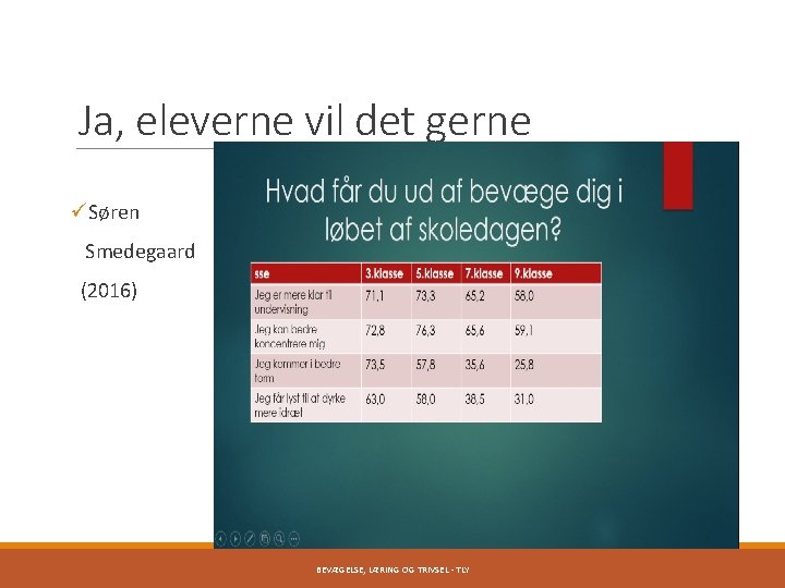 Ja, eleverne vil det gerne üSøren Smedegaard (2016) BEVÆGELSE, LÆRING OG TRIVSEL - TLY