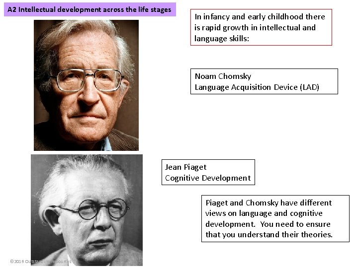A 2 Intellectual development across the life stages In infancy and early childhood there