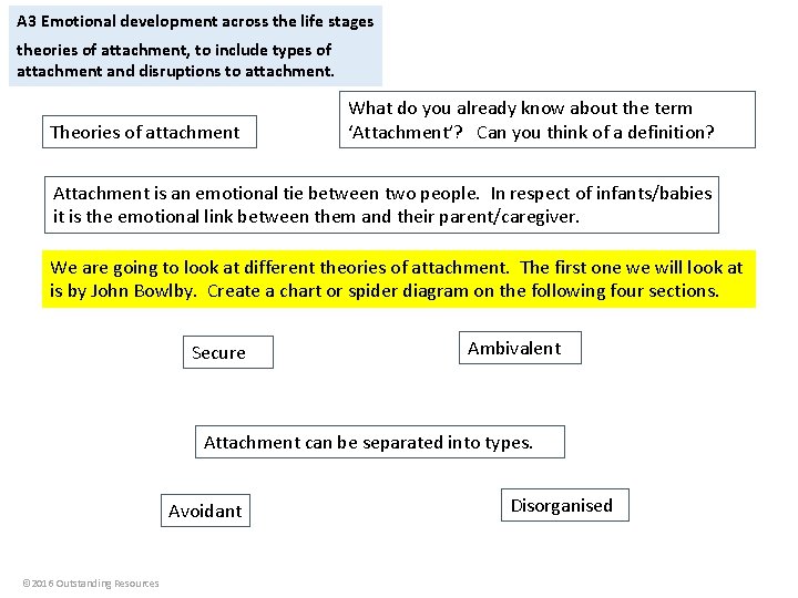 A 3 Emotional development across the life stages theories of attachment, to include types