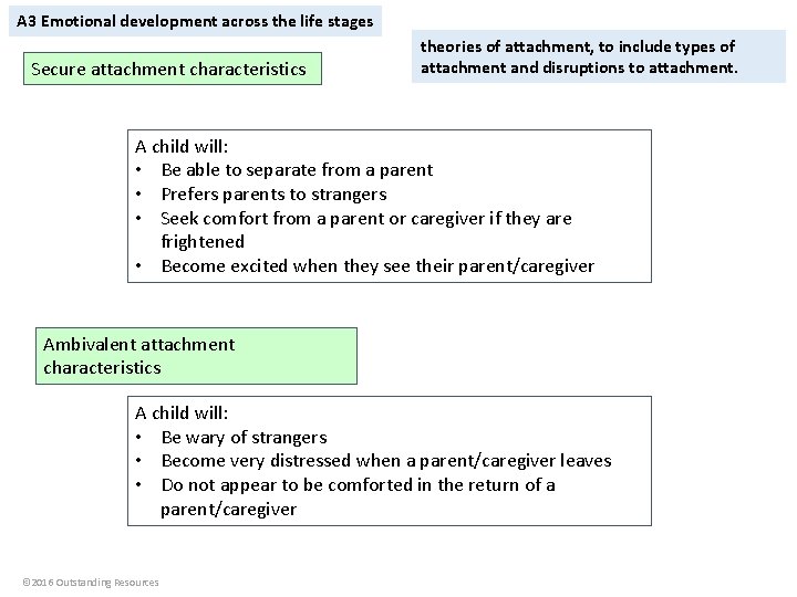 A 3 Emotional development across the life stages Secure attachment characteristics theories of attachment,