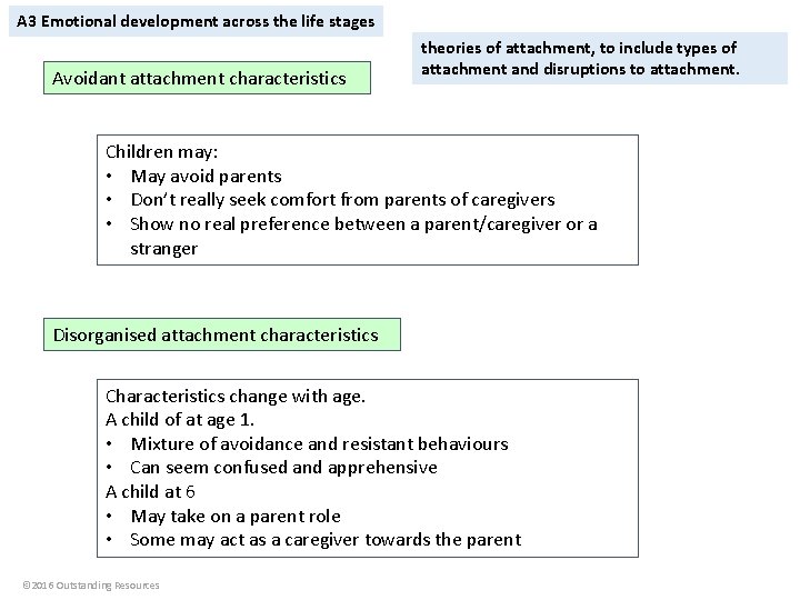 A 3 Emotional development across the life stages Avoidant attachment characteristics theories of attachment,