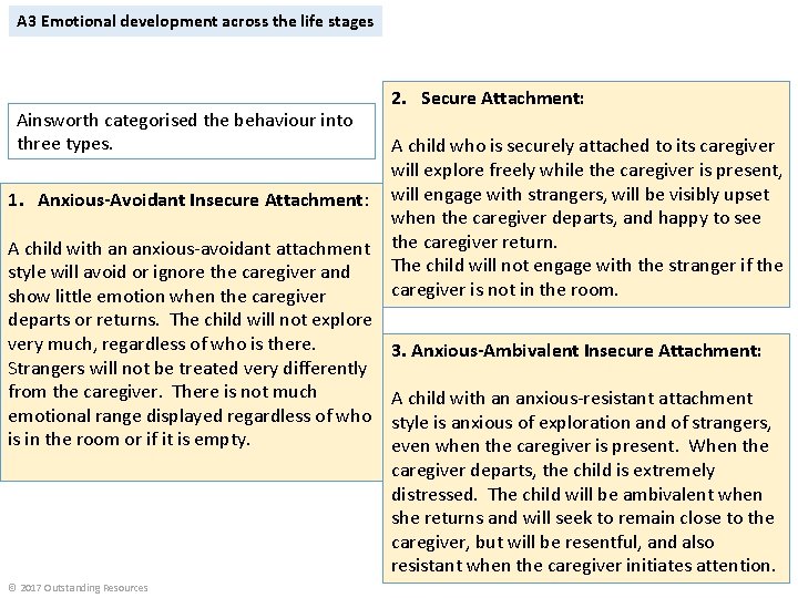 A 3 Emotional development across the life stages Ainsworth categorised the behaviour into three