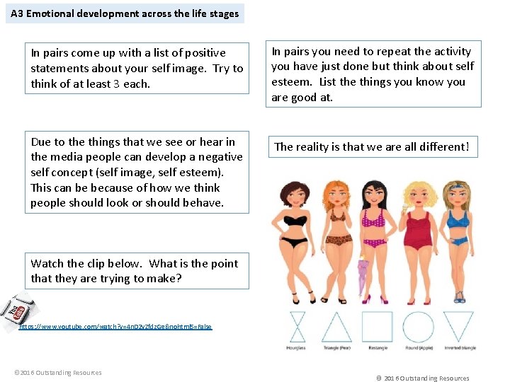 A 3 Emotional development across the life stages In pairs come up with a