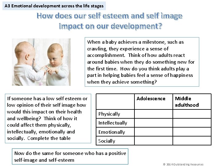 A 3 Emotional development across the life stages How does our self esteem and