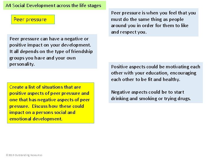 A 4 Social Development across the life stages Peer pressure can have a negative