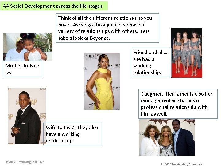 A 4 Social Development across the life stages Think of all the different relationships