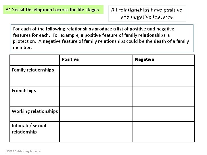 A 4 Social Development across the life stages All relationships have positive and negative