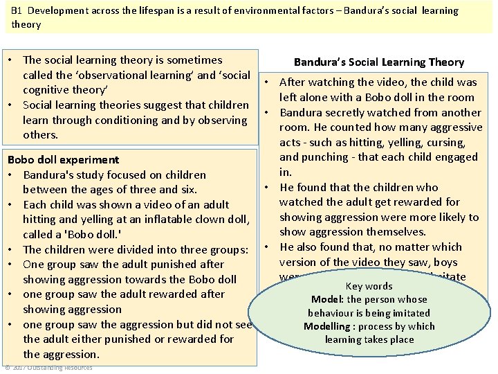 B 1 Development across the lifespan is a result of environmental factors – Bandura’s