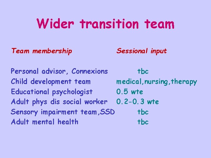 Wider transition team Team membership Sessional input Personal advisor, Connexions tbc Child development team