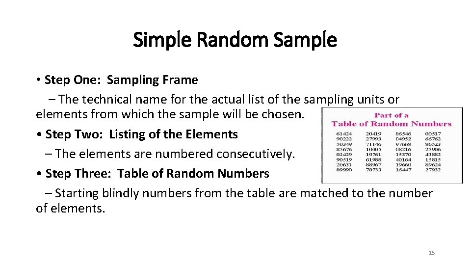 Simple Random Sample • Step One: Sampling Frame – The technical name for the