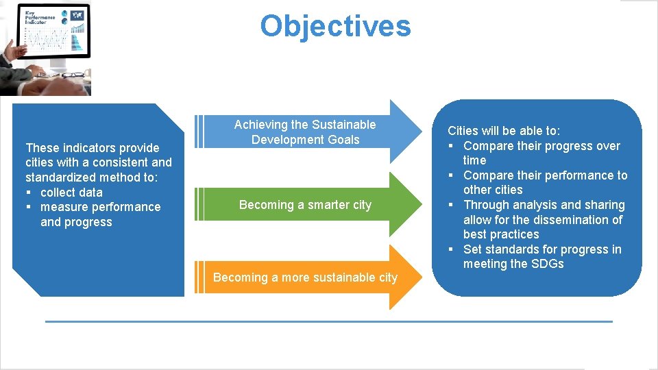 Objectives These indicators provide cities with a consistent and standardized method to: § collect