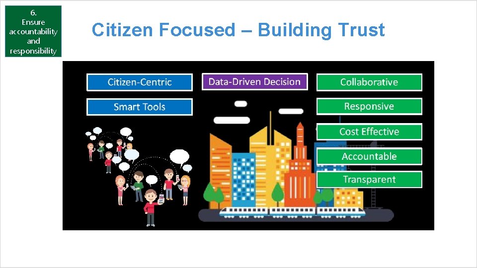 6. Ensure accountability and responsibility Citizen Focused – Building Trust 