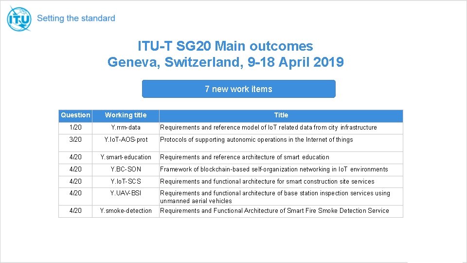ITU-T SG 20 Main outcomes Geneva, Switzerland, 9 -18 April 2019 7 new work