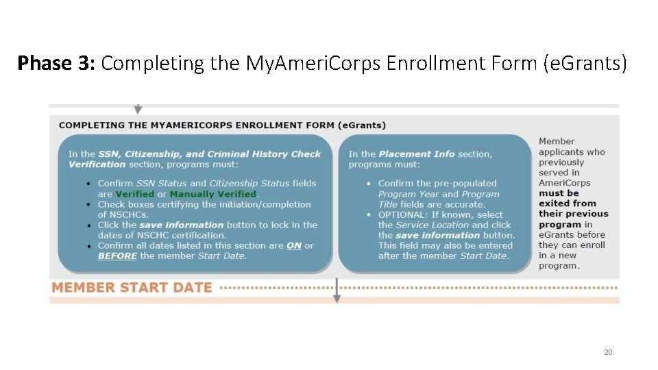 Phase 3: Completing the My. Ameri. Corps Enrollment Form (e. Grants) 20 