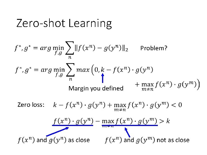 Zero-shot Learning Problem? Margin you defined Zero loss: 