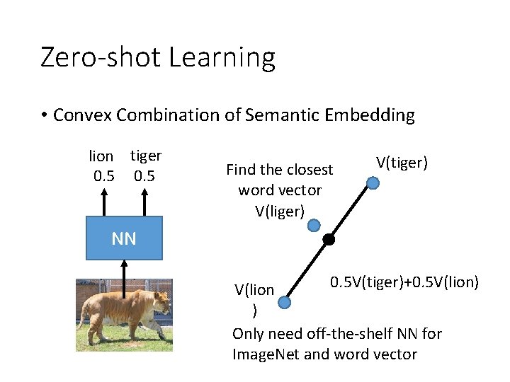 Zero-shot Learning • Convex Combination of Semantic Embedding lion tiger 0. 5 Find the