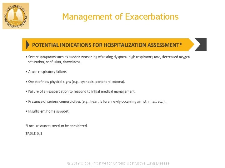 Management of Exacerbations © 2017 Global Initiative for Chronic Obstructive Lung Disease © 2019