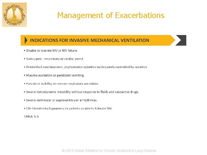 Management of Exacerbations © 2017 Global Initiative for Chronic Obstructive Lung Disease © 2019
