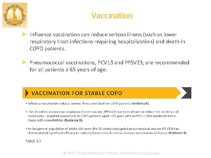 Vaccination ► Influenza vaccination can reduce serious illness (such as lower respiratory tract infections