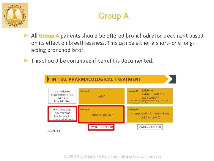 Group A ► All Group A patients should be offered bronchodilator treatment based on