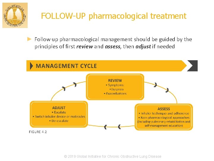 FOLLOW-UP pharmacological treatment ► Follow up pharmacological management should be guided by the principles