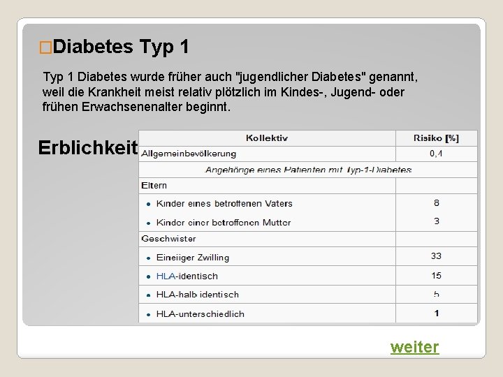 �Diabetes Typ 1 Diabetes wurde früher auch "jugendlicher Diabetes" genannt, weil die Krankheit meist