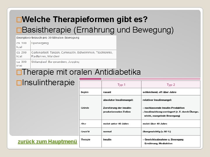 �Welche Therapieformen gibt es? �Basistherapie (Ernährung und Bewegung) �Therapie mit oralen Antidiabetika �Insulintherapie zurück