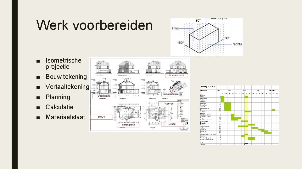 Werk voorbereiden ■ Isometrische projectie ■ Bouw tekening ■ Vertaaltekening ■ Planning ■ Calculatie