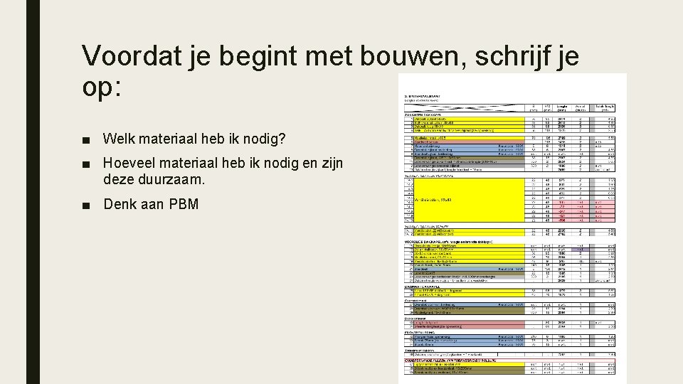 Voordat je begint met bouwen, schrijf je op: ■ Welk materiaal heb ik nodig?